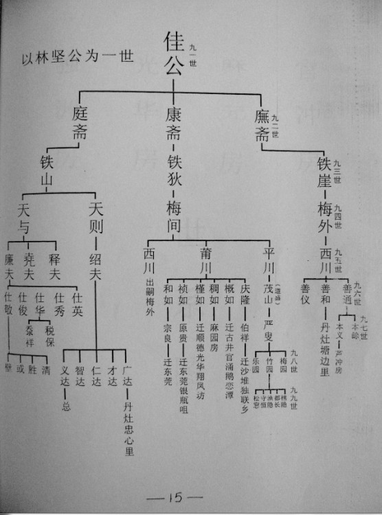 梅氏人口_梅氏利维坦鲸图片(3)